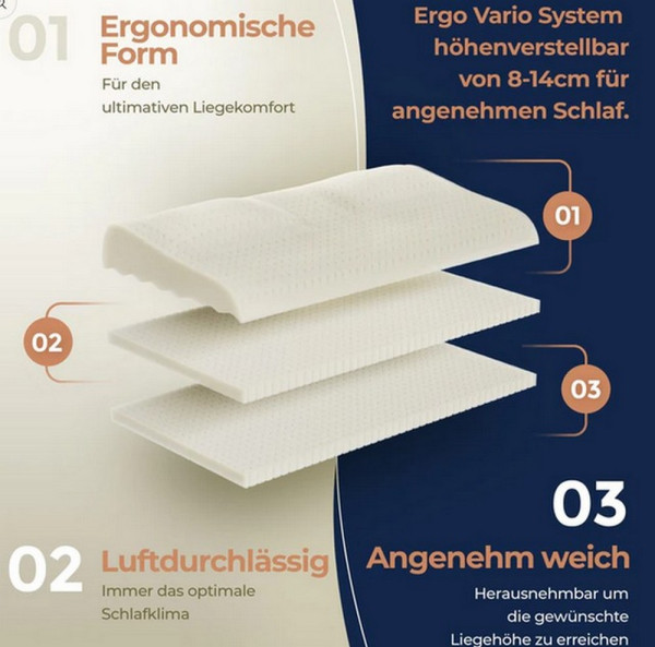 Vario 3 - Medifit-Ortho Plus Standard Latex-22732_1-1